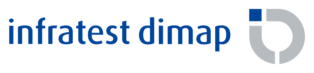 infratest dimap